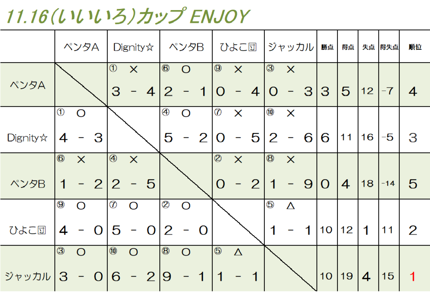 いいいろカップ