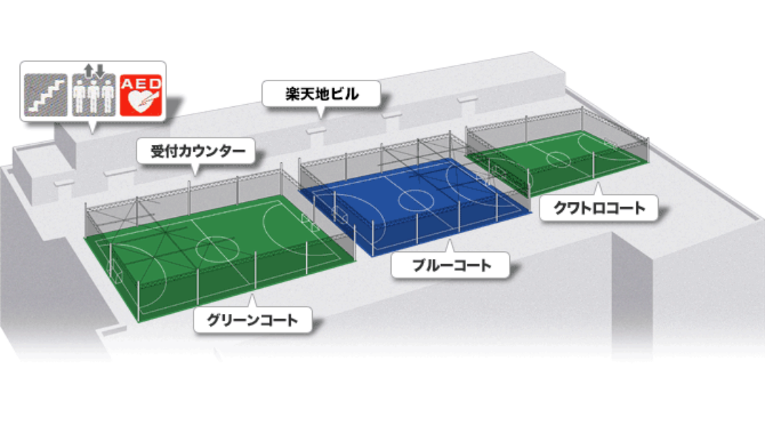ショートパイル人工芝フットサルコート